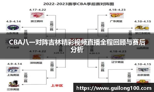 CBA八一对阵吉林精彩视频直播全程回顾与赛后分析