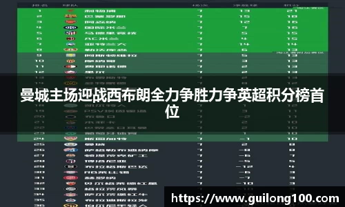 曼城主场迎战西布朗全力争胜力争英超积分榜首位