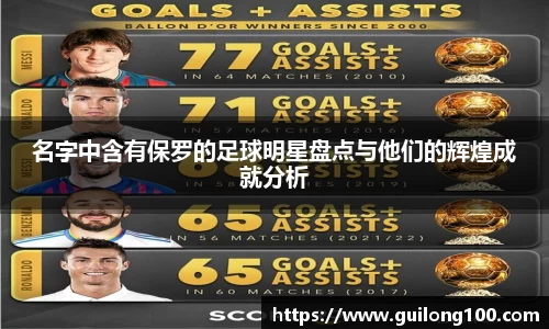 名字中含有保罗的足球明星盘点与他们的辉煌成就分析